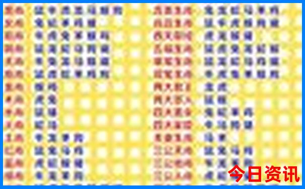 大理地图旅游景点分布图