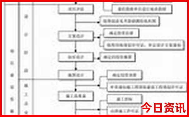 适合女性看的书籍排名前十名