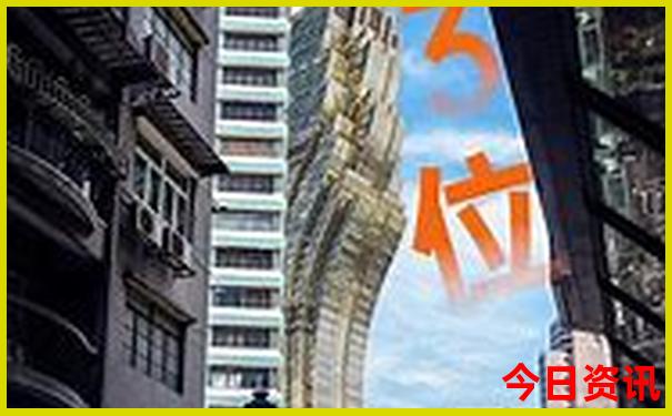 重庆出名的地方景点