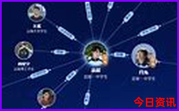 全国避暑城市排名