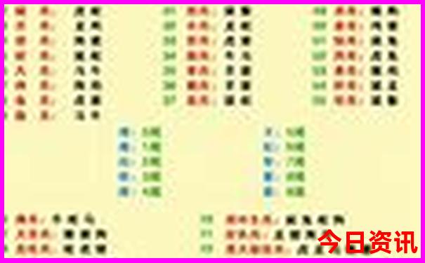 中国洞都景区好玩吗